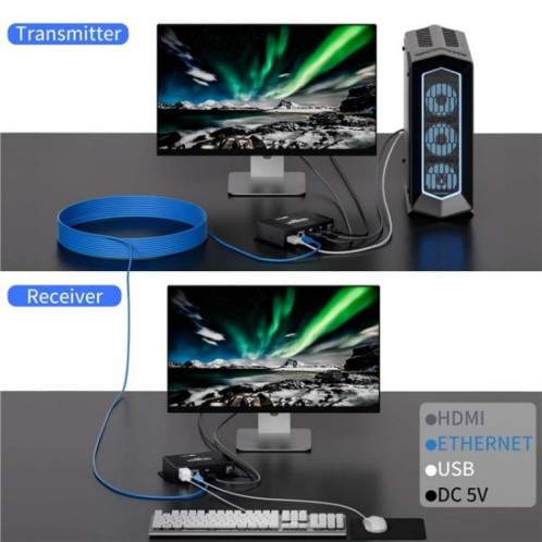 Émetteur-récepteur audio vidéo D5-2/D6-2, extension KVM HDMI 4K, extension LAN HDMI vers RJ45, prise : SH29021823-08